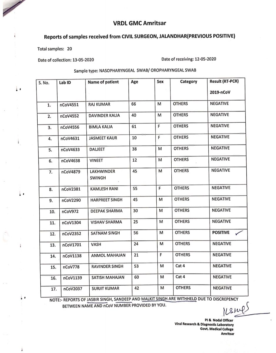 walia report