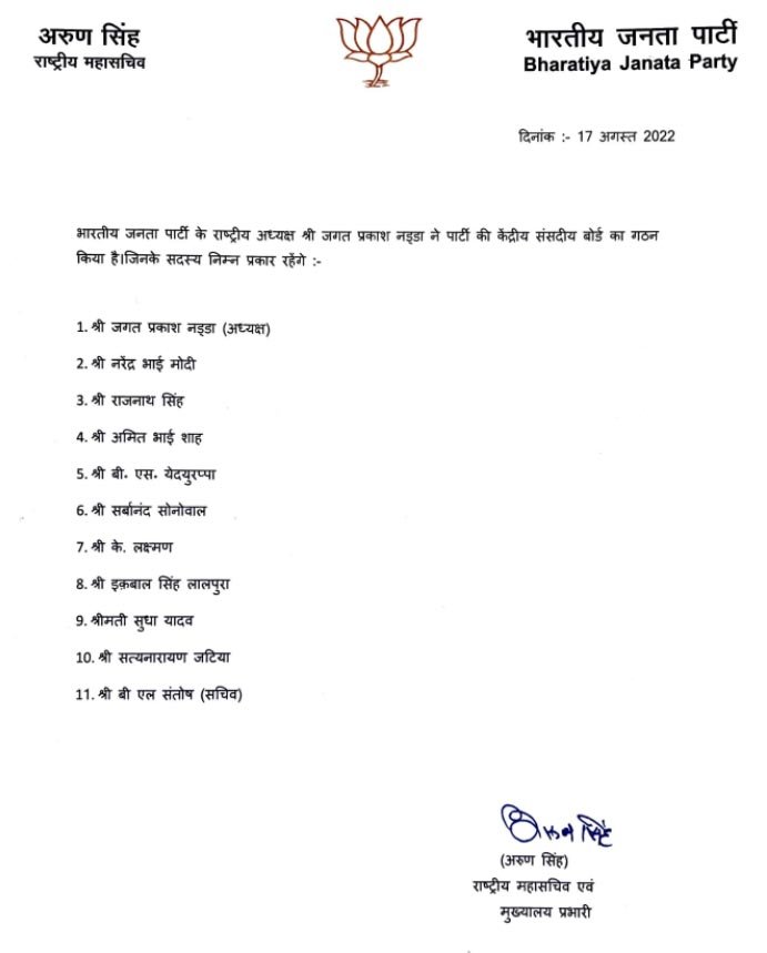 BJP Parliamentary Board: भाजपा में बड़ा उलटफेर, नितिन गडकरी और शिवराज चौहान को लगा बड़ा धक्का 1 bjp new parliamentary board