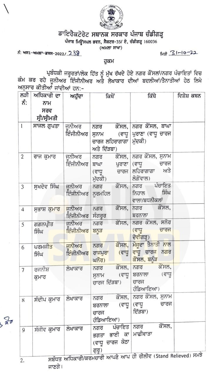 Transfer posting news Punjab1