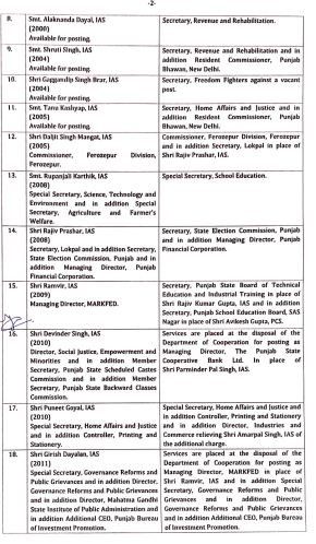 IAS Transfers2