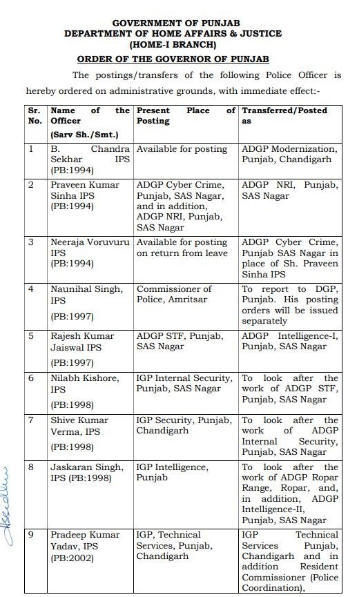 Transfers Posting Punjab