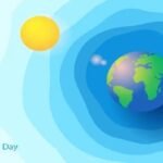 world ozone day