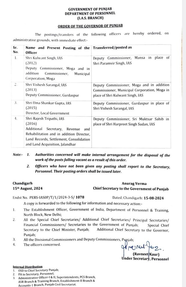 Transfer List Of IAS Officers