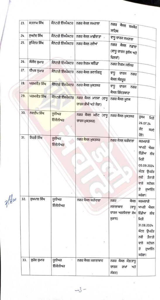 Punjab Transfers list5