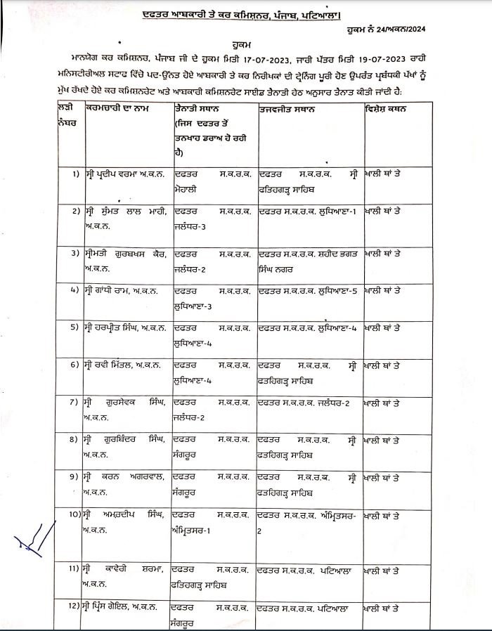 Transfer List