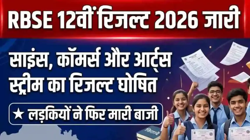 Rajasthan Board Result: राजस्थान बोर्ड 12th रिजल्ट घोषित, ऐसे चेक कर सकते हैं अपना रिजल्ट, यहां जाने प्रक्रिया